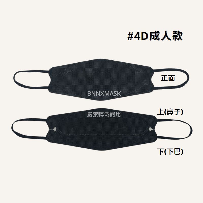 【BNN官方賣場】4D系列 成人 暗黑系列  韓國 魚口 立體 醫療口罩  台灣製造  獨立包裝 黑色 10入