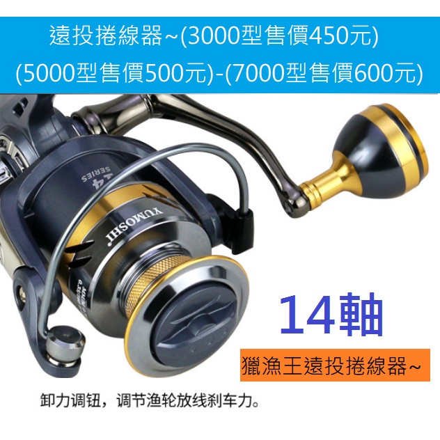 遠投捲線器~(5000型售價500元)