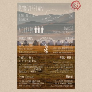 【33明信片本舖】Postallove Greetings from… KYRGYZSTAN 吉爾吉斯 明信片