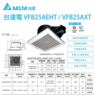 台達電 DC直流 換氣扇 25型 VFB25AEHT VFB25AXT 濕度控制款 安靜 三年保固