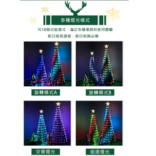 【點照明】LED豪華 聖誕樹 聖誕樹燈 可遙控 附大星星燈 多種閃亮模式 七彩 贈透明線滿天星燈串(隨機) 宅配免運