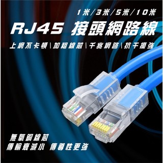 【3C小站】CAT6網路線 網路線 路由器網路 乙太網路線 Cat-6 網路線 RJ45網路線 高速網路線 網路