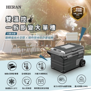 【傑克3C小舖】HERAN禾聯 HPR-50AP01S 50L行動冰箱
