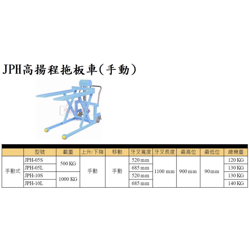 JPH高揚程拖板車(手動) JPH-05S/05L/10S/10L 價格請來電或留言洽詢