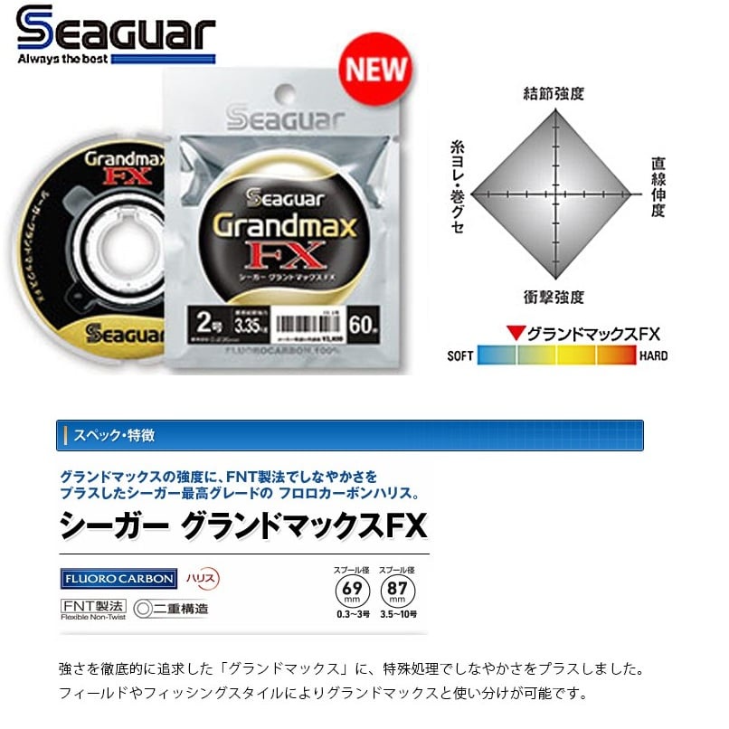 海天龍釣具~新包裝【SEAGUAR】FX 黑細尬頂級碳纖卡夢線