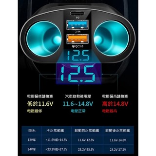 隔日到貨👉車用充電器 車充USB AHEAD PD+QC3.0+2.4A數字顯示 5孔車充擴充座 iphone15