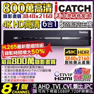 台製 H.265 可取 ICATCH 800萬 4K 8路主機 2160P AHD TVI 監視器主機 DVR