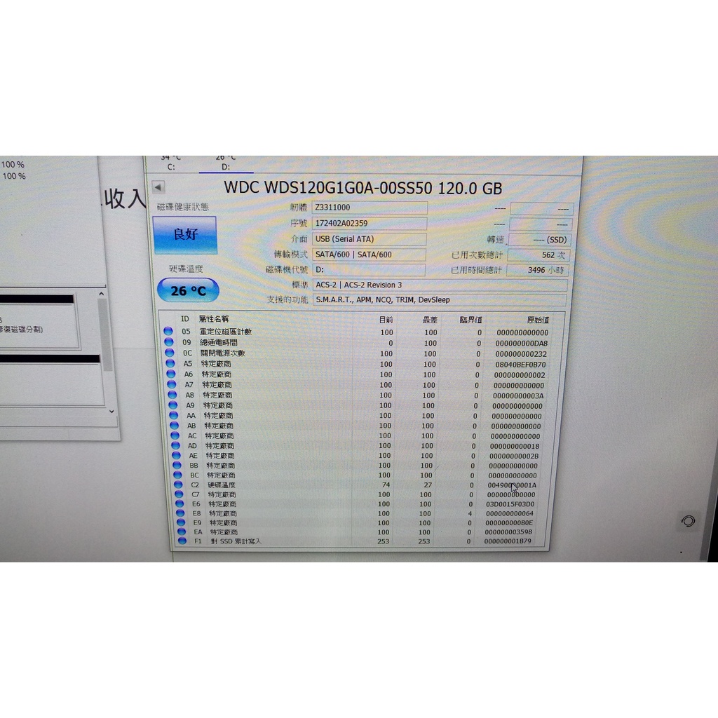 知飾家 二手良品 WD 120G SSD 固態硬碟