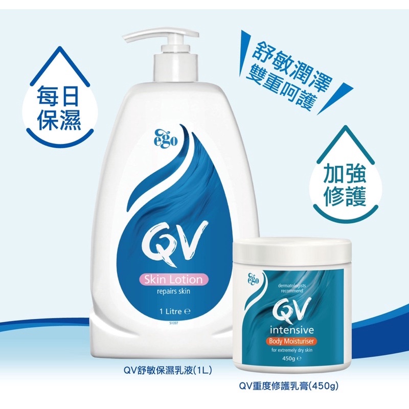 QV 重度修護乳膏 450g / 舒敏保濕乳液 1L