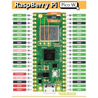 現貨rpi pico w樹莓派2040 w焊好arduino micropython取代esp32 arduino教學