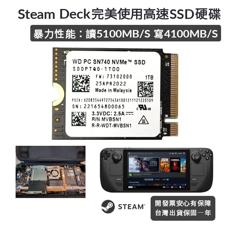 レビュー投稿で選べる特典 SteamDeck 本体 2t スチームデック Steam