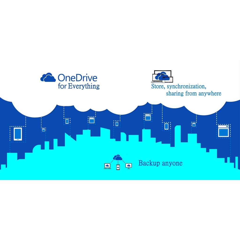 (微軟改版後限量促銷)OneDrive  1TB~5TB (可自動上傳手機相簿)企業頂級自訂帳號&amp;文書功能 ，全新客製化