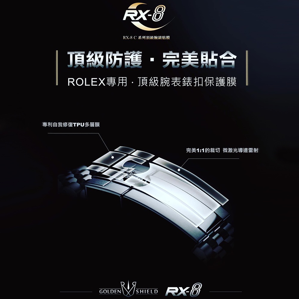 免運【RX8-C保護膜】ROLEX勞力士(錶扣補充包)G系列頂級腕錶、手錶貼膜(不含手錶)