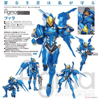 GSC 代理版 figma 421 法拉 『妖仔玩具』 全新現貨