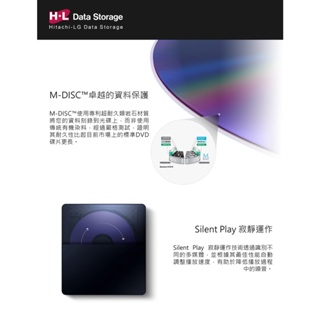 H.L Data Storage HLDS GH24NSD5 RETAIL BOX 內接燒錄器