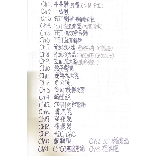 🔥電機電子所筆記/台聯大/台大/科大/電子學精美筆記書/電子檔 考試必備！