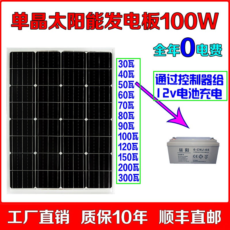 免運  單晶太陽能電池板50W家用光伏發電板100瓦充電板12V車載太陽能板