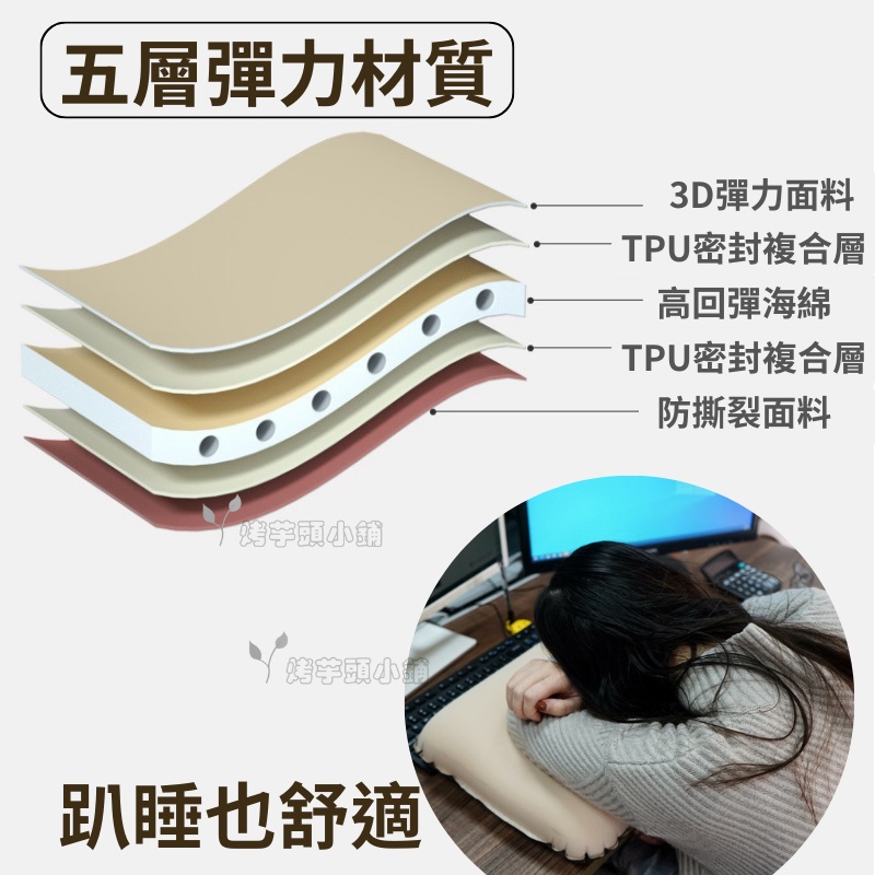 【台灣現貨】充氣枕頭 露營枕頭 充氣枕 自動充氣枕 露營枕 自動充氣枕頭 露營充氣枕頭 午睡枕 靠背枕 靠腰枕 趴睡枕