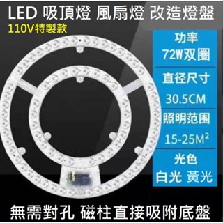 吸頂燈 風扇燈 吊燈 大功率 圓型燈管改造燈板套件 Led 圓圓型燈盤 透鏡 客廳 展廳 走道 單色 72W 110V
