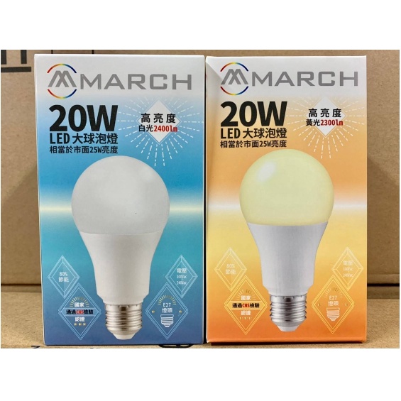 新莊好商量~MARCH LED 20W 36W 40W 勁亮 燈泡 E27 大燈泡 高亮度 適合工廠、市場、商業空間