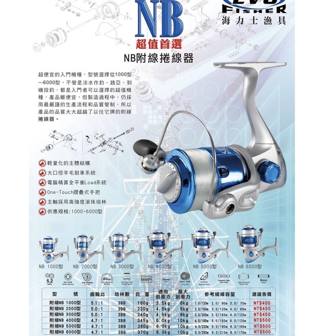 海力士 EVO  NB附線捲線器 1000-6000型 3培林 特價捲線器