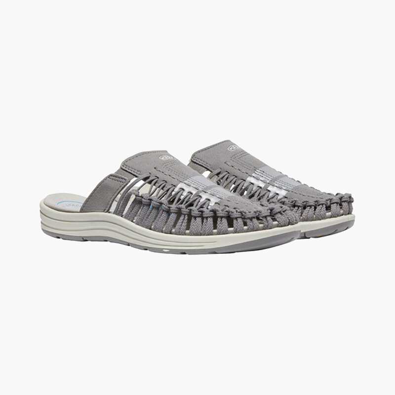Keen Uneek Slide 2024 2 BigGo