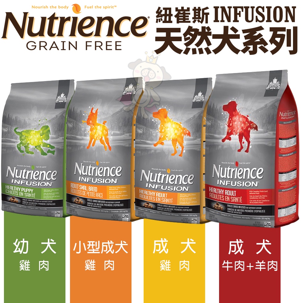 【48小時出貨】Nutrience 紐崔斯 天然犬糧 2.27Kg-10kg 幼犬 成犬 小型成犬 狗飼料『Chiui犬