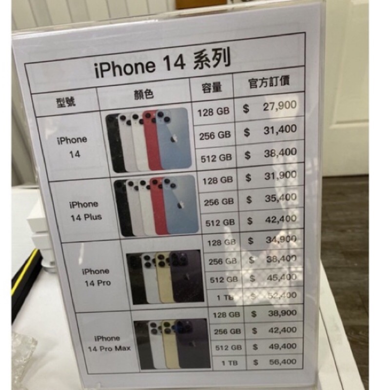 台南 iPhone 14pro 128/256/512/1T 現金價歡迎面交