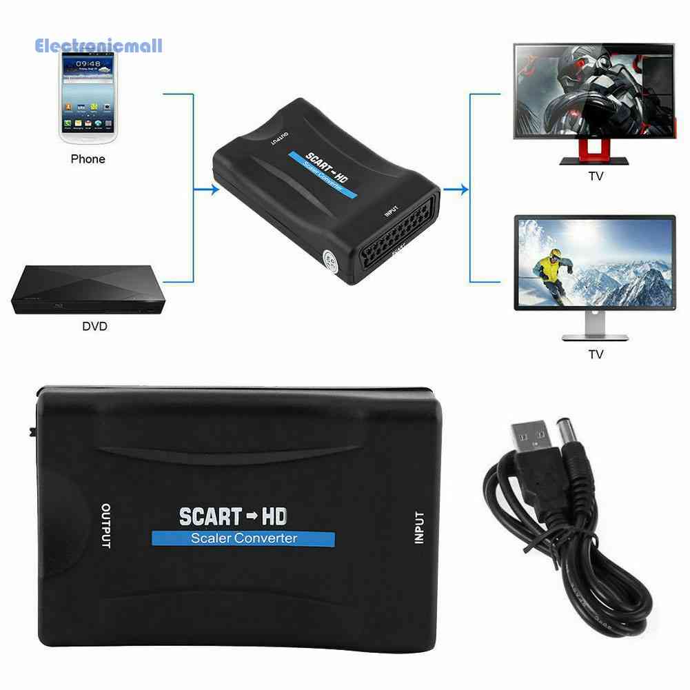 [ElectronicMall01.tw] Scart轉HDMI轉換器 Scart to HDMI Converter