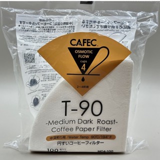 三洋Cafec | 手沖濾紙 | 咖啡周邊 | 沖泡器材 | 圈Charm直火烘豆所