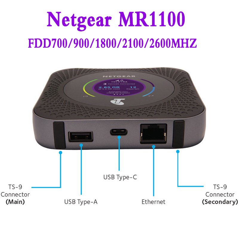 【網件】適用網件Nighthawk M1 MR1100 4X netgear LTE 4插卡fi路