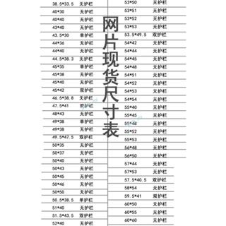 購滿199出貨 台灣精選 冰箱冰櫃飲料置物架 爆款 冷藏分層隔板 展示櫃保鮮櫃層架子 隔斷網格網片 優選