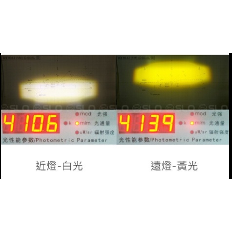 聚光版SMAX山葉led燈 聚光YAMAHA SMAX 155魚眼聚光版H4  聚光版R3 LED魚眼大燈ㄧH4 HS1