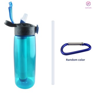 Tritan 水瓶由 Tritan 製成,帶濾水器可鎖蓋 BPA 無 BPA 淨水器瓶,適合旅行遠足露營旅行應急綠色 [