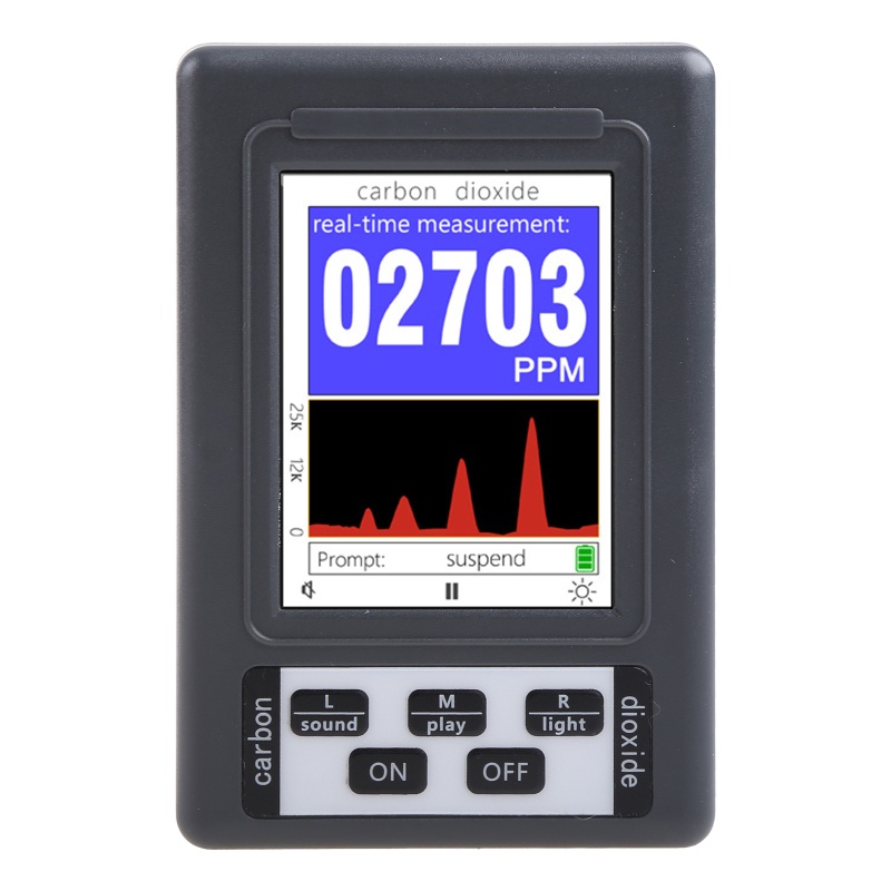 【現貨】 Co2 監測儀帶大屏幕空氣質量監測儀室內二氧化碳檢測儀