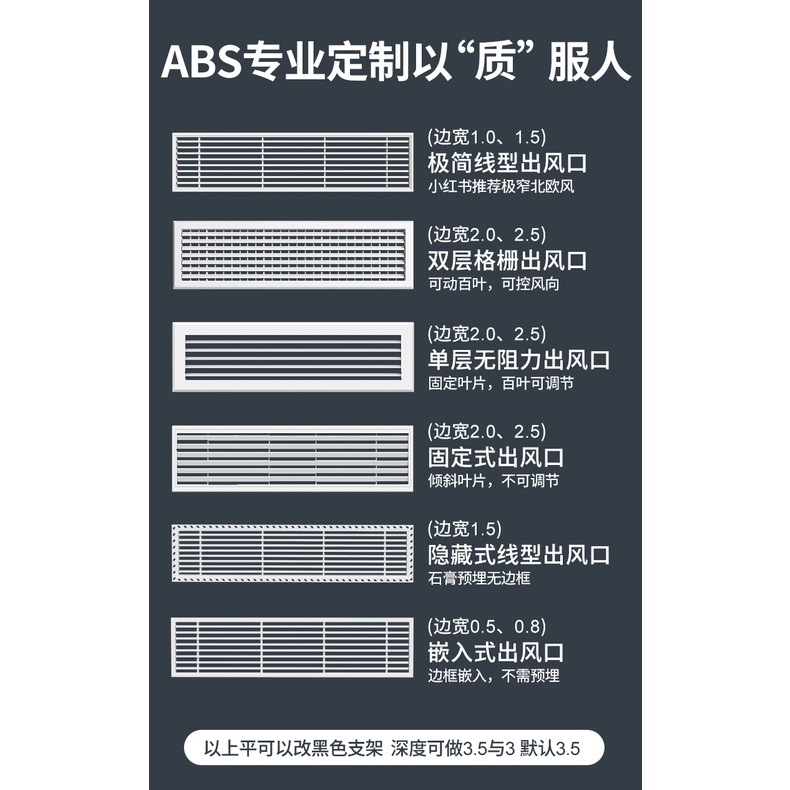 台灣熱賣 中央空調出風口 格柵百叶窗通風回風口 定制加長abs檢修口 裝飾蓋板