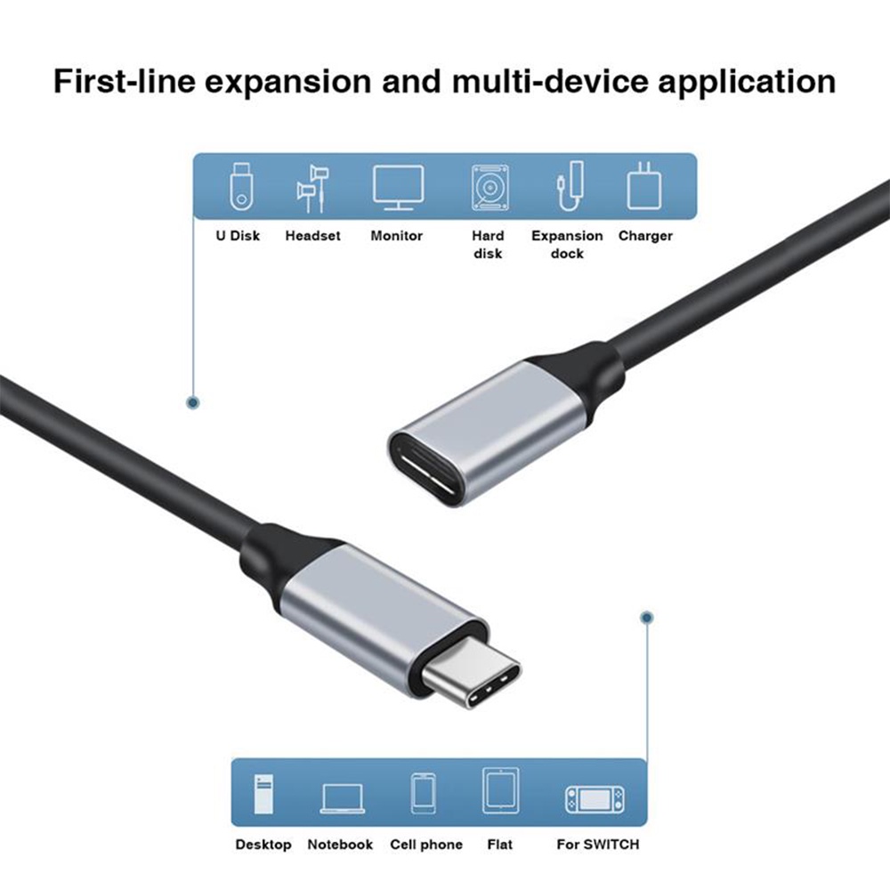 5a 100W Type C 10Gbps Gen2 USB 3.1 轉 USB-C Type-C 延長數據快速充電線延