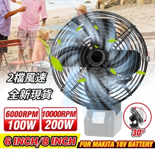 全新現貨優質 2檔 風扇 200W 10000RPM強風 無繩風機高品質金屬迷你便攜式風機，風速2檔可調，適用於家庭戶外