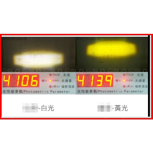 三陽 高手125 高手100 小盤 H6 聚光版 燈炮  LED大燈 直上魚眼 魚眼大燈 雷霆S FIDDLE JET