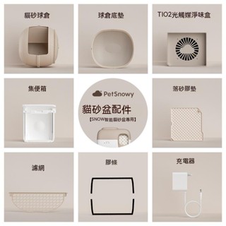 ʕ̯•͡˔•̯᷅ʔ萌宇宙🐾【原廠配件】PetSnowy配件落砂墊球倉底墊膠條濾網適用於糯雪SNOW自動貓砂盆