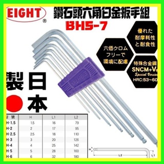 日本 EIGHT六角板手組 7支組 BHS-7 TLS-9 公制 球型六角扳手 內六角 球頭六角板手 台灣現貨快速出貨