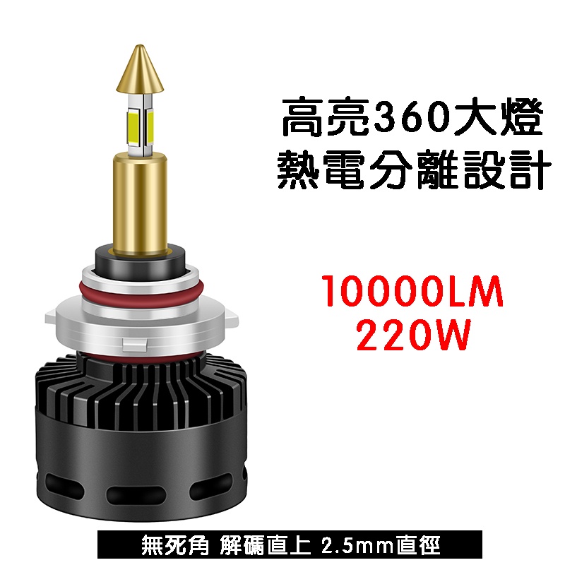 【台灣現貨】LED大燈 2.5mm寬燈芯 H4 H7 9005 H11 魚眼 白光 驗車可過 4面發光 360°大燈