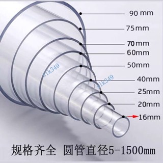購滿199發貨 臺灣發貨 廠家直銷 高透明有機玻璃管 亞克力管 封底加工定製 3-1500mm任切
