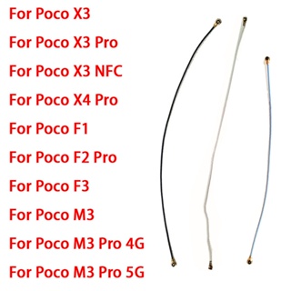 XIAOMI 適用於小米 Poco X3 NFC Poco M3 Poco F2 Pro Poco F3 Pocopho