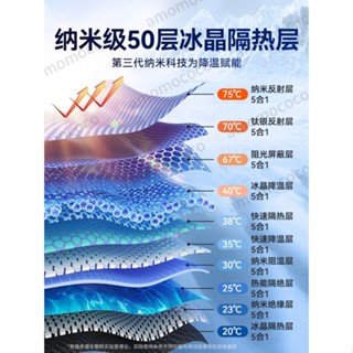【臺灣暢銷】汽車 遮陽傘 車窗遮陽簾 伸縮式 前擋風 玻璃 防曬 隔熱 遮陽 擋罩 車用擋板