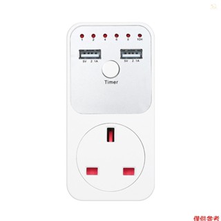 Sun6倒計時計時器插座，帶2個USB埠5V 2.1A插座插入式時間控制器開關，適用於電器--英國插頭AC 230V