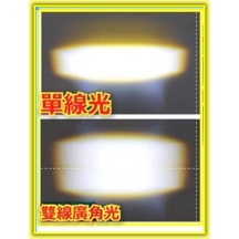 vespa ET8 ET4 h7偉士牌  魚眼 led 聚光版 r3 超白光LED  PX150 PX150E 偉士90