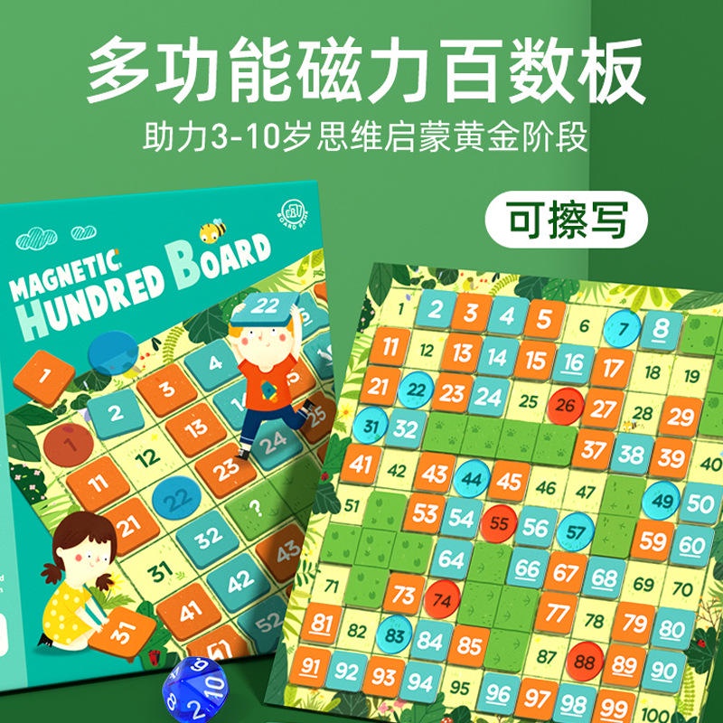 MIDEER百數板的價格推薦 - 2023年6月| 比價比個夠BigGo