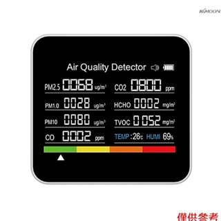 Kkmoon 9合1空氣質量監測儀CO2計二氧化碳檢測儀CO2 CO TVOC HCHO PM2.5 PM1.0 PM1