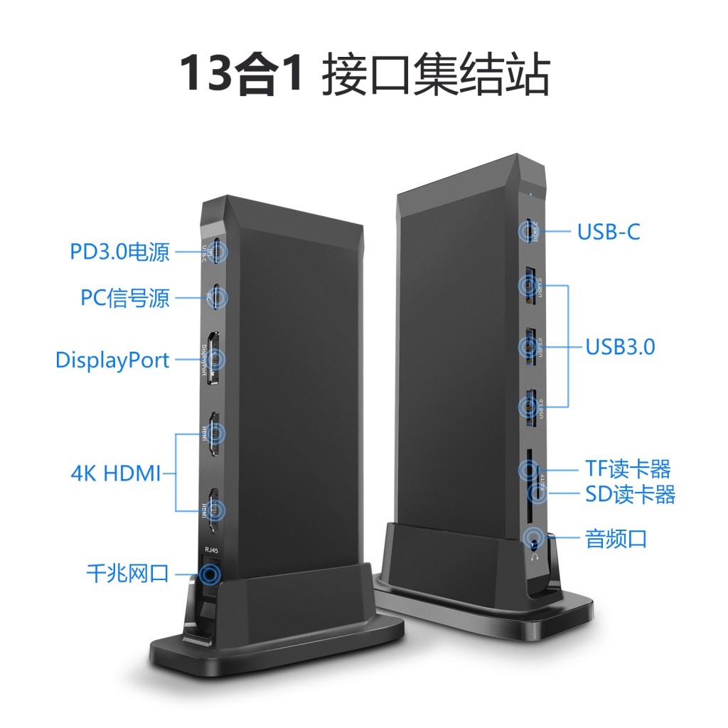 現貨 新品筆記本立式擴展塢十三合一type-c轉雙HDMI DP多功能集線